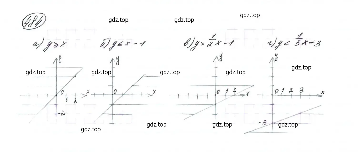 Решение 7. номер 484 (страница 129) гдз по алгебре 9 класс Макарычев, Миндюк, учебник