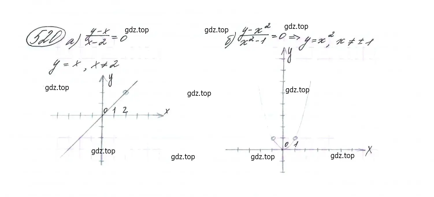 Решение 7. номер 520 (страница 139) гдз по алгебре 9 класс Макарычев, Миндюк, учебник