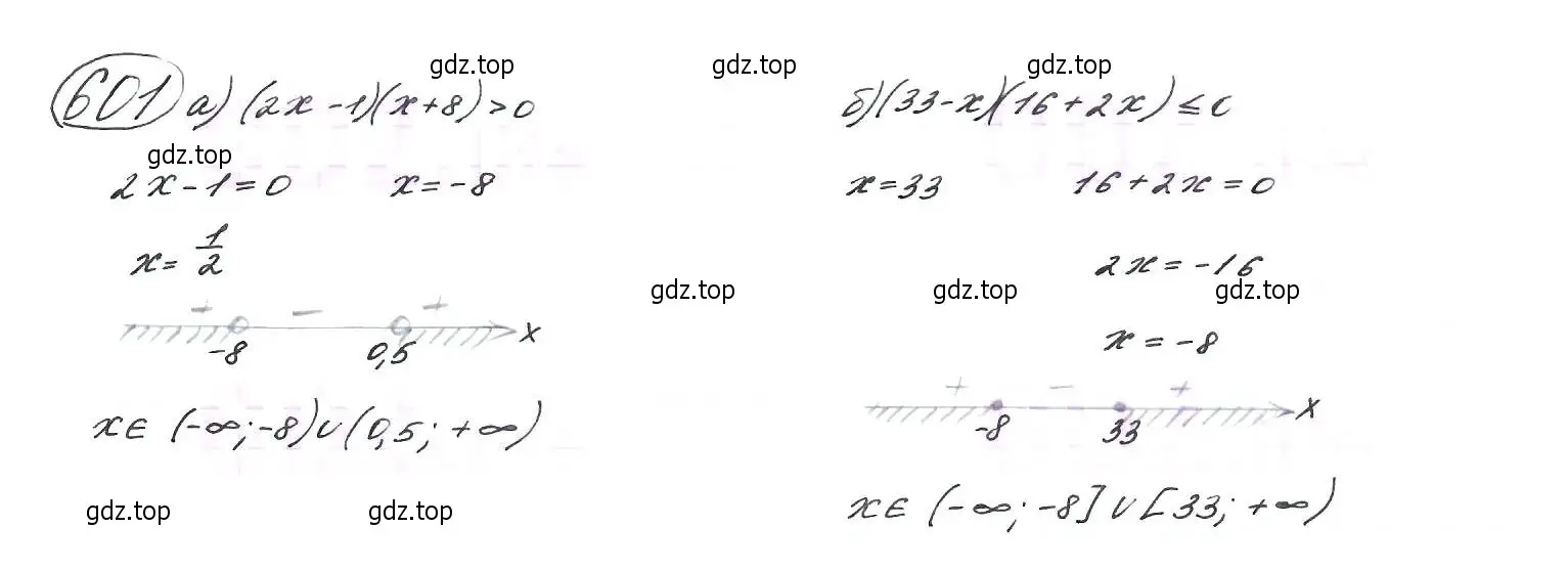 Решение 7. номер 601 (страница 154) гдз по алгебре 9 класс Макарычев, Миндюк, учебник