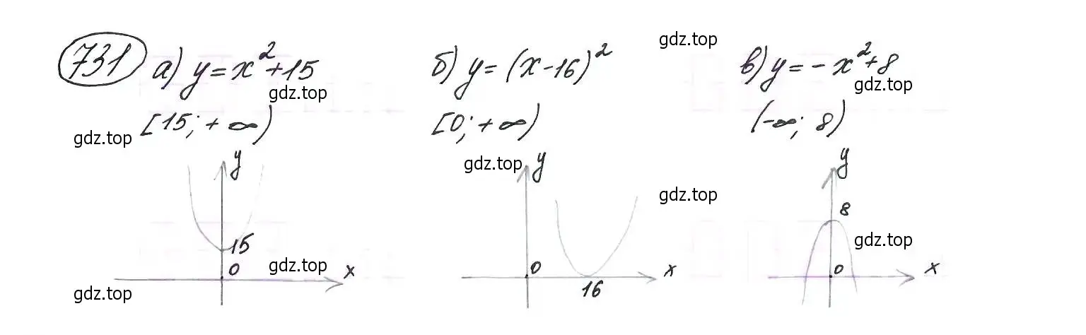 Решение 7. номер 731 (страница 187) гдз по алгебре 9 класс Макарычев, Миндюк, учебник