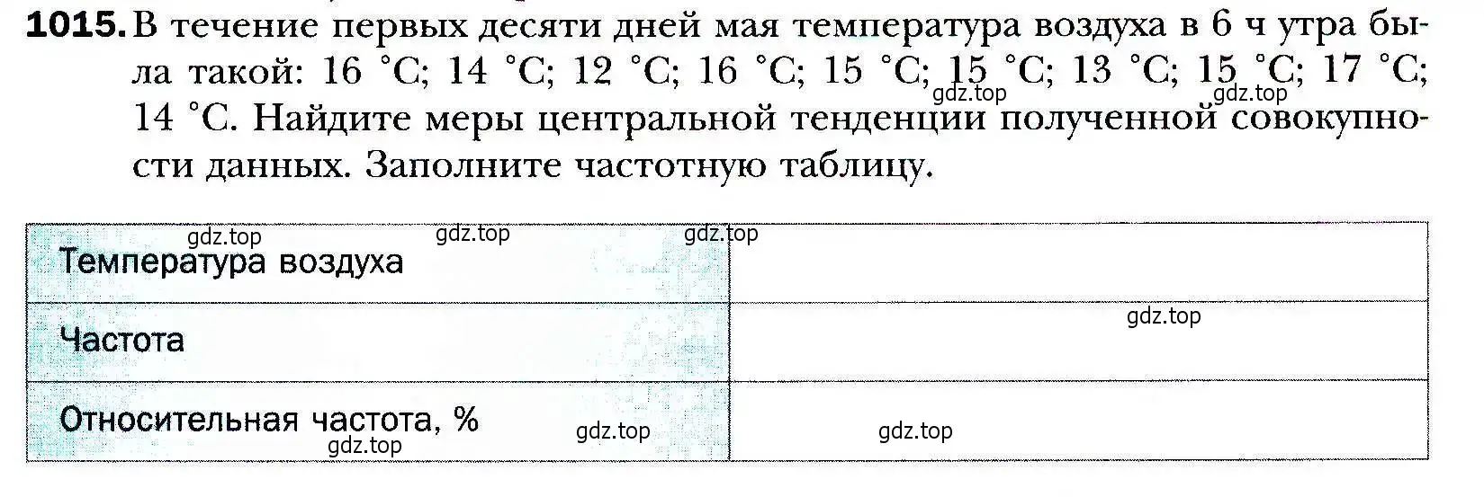 Условие номер 1015 (страница 279) гдз по алгебре 9 класс Мерзляк, Полонский, учебник