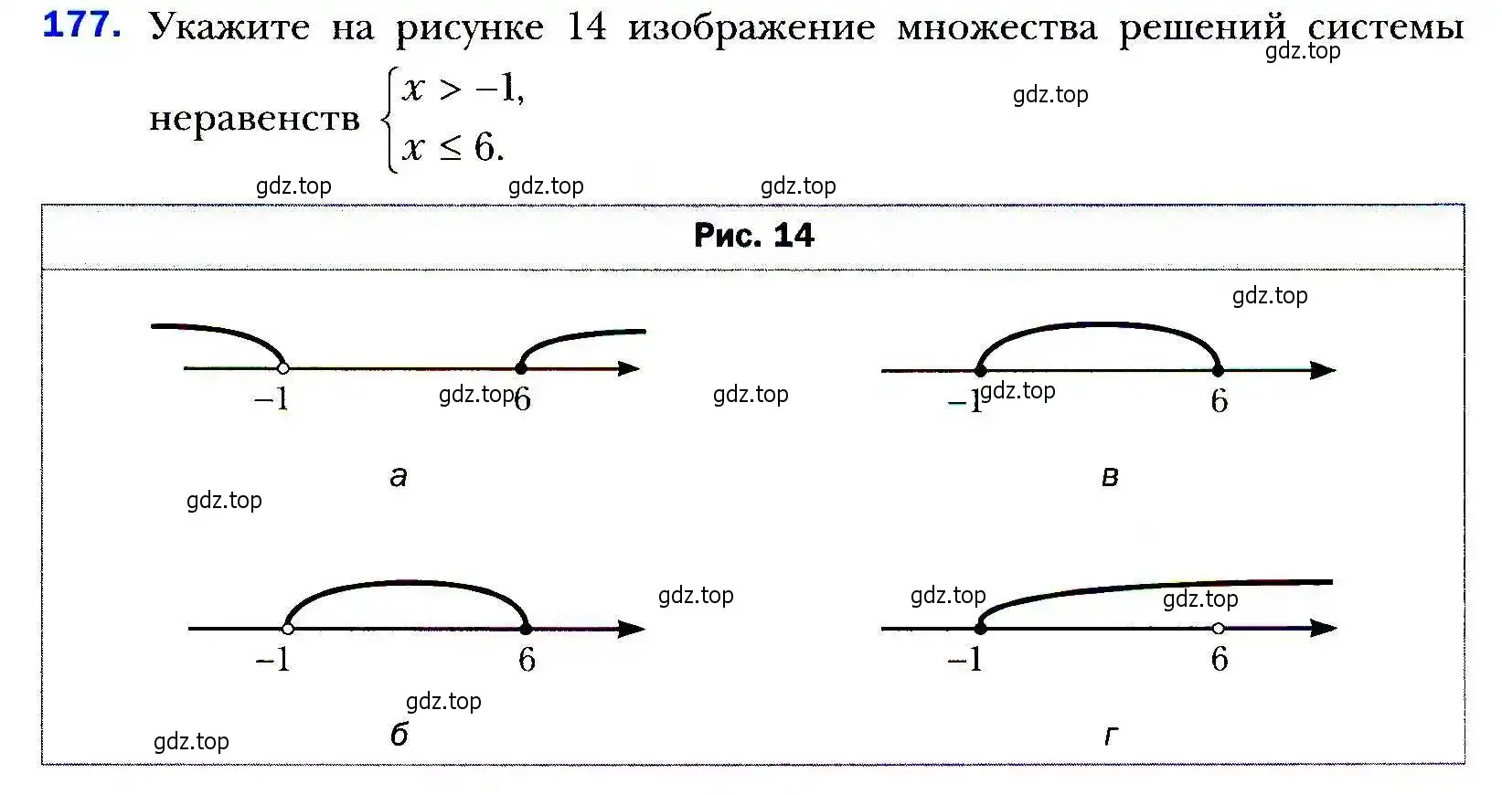 Условие номер 177 (страница 45) гдз по алгебре 9 класс Мерзляк, Полонский, учебник