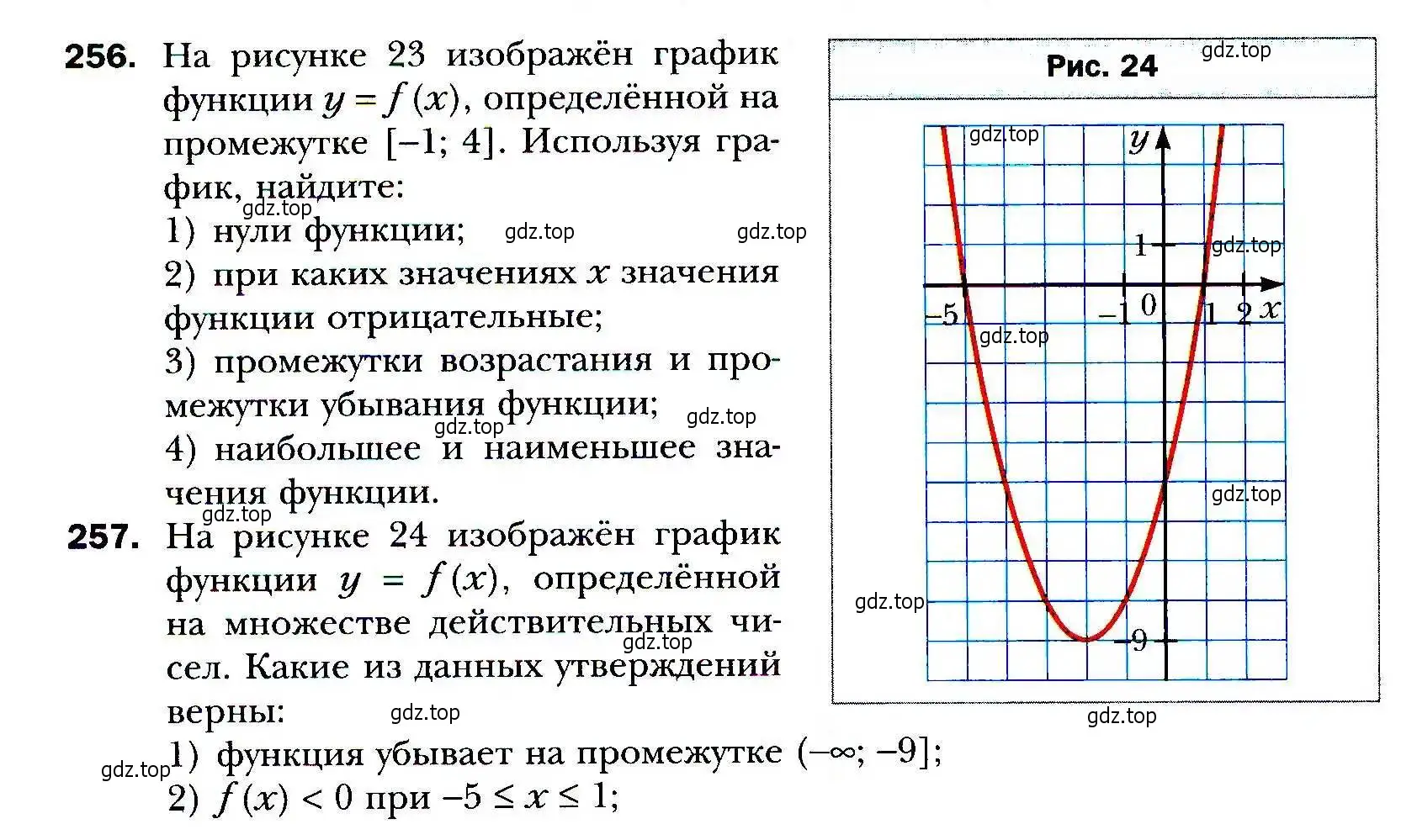 Условие номер 257 (страница 68) гдз по алгебре 9 класс Мерзляк, Полонский, учебник