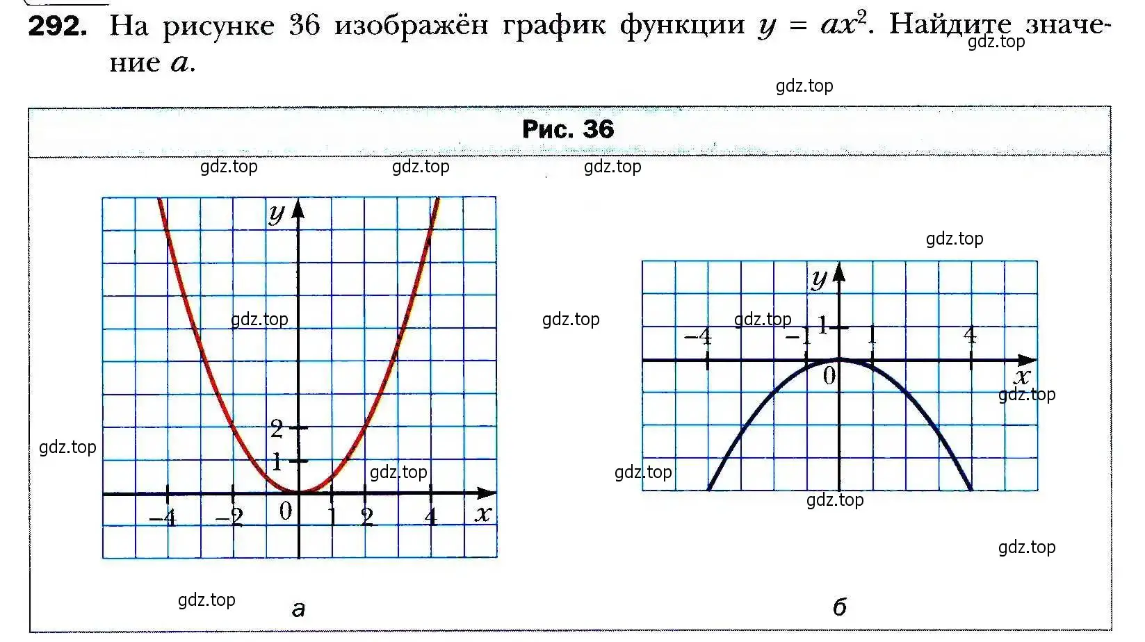 Условие номер 292 (страница 78) гдз по алгебре 9 класс Мерзляк, Полонский, учебник