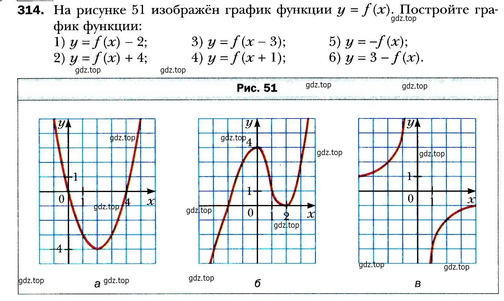 Условие номер 314 (страница 88) гдз по алгебре 9 класс Мерзляк, Полонский, учебник