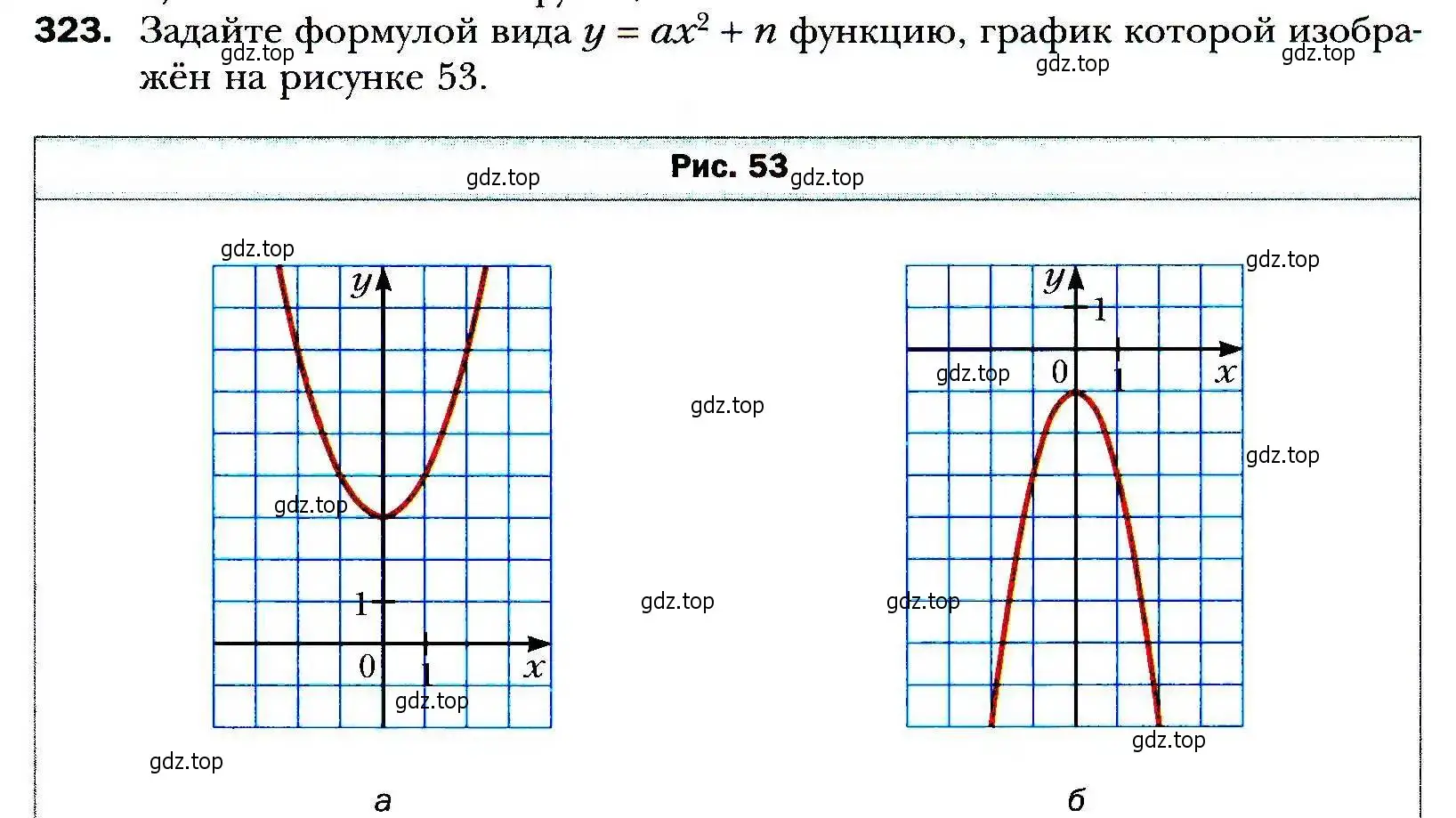 Условие номер 323 (страница 89) гдз по алгебре 9 класс Мерзляк, Полонский, учебник