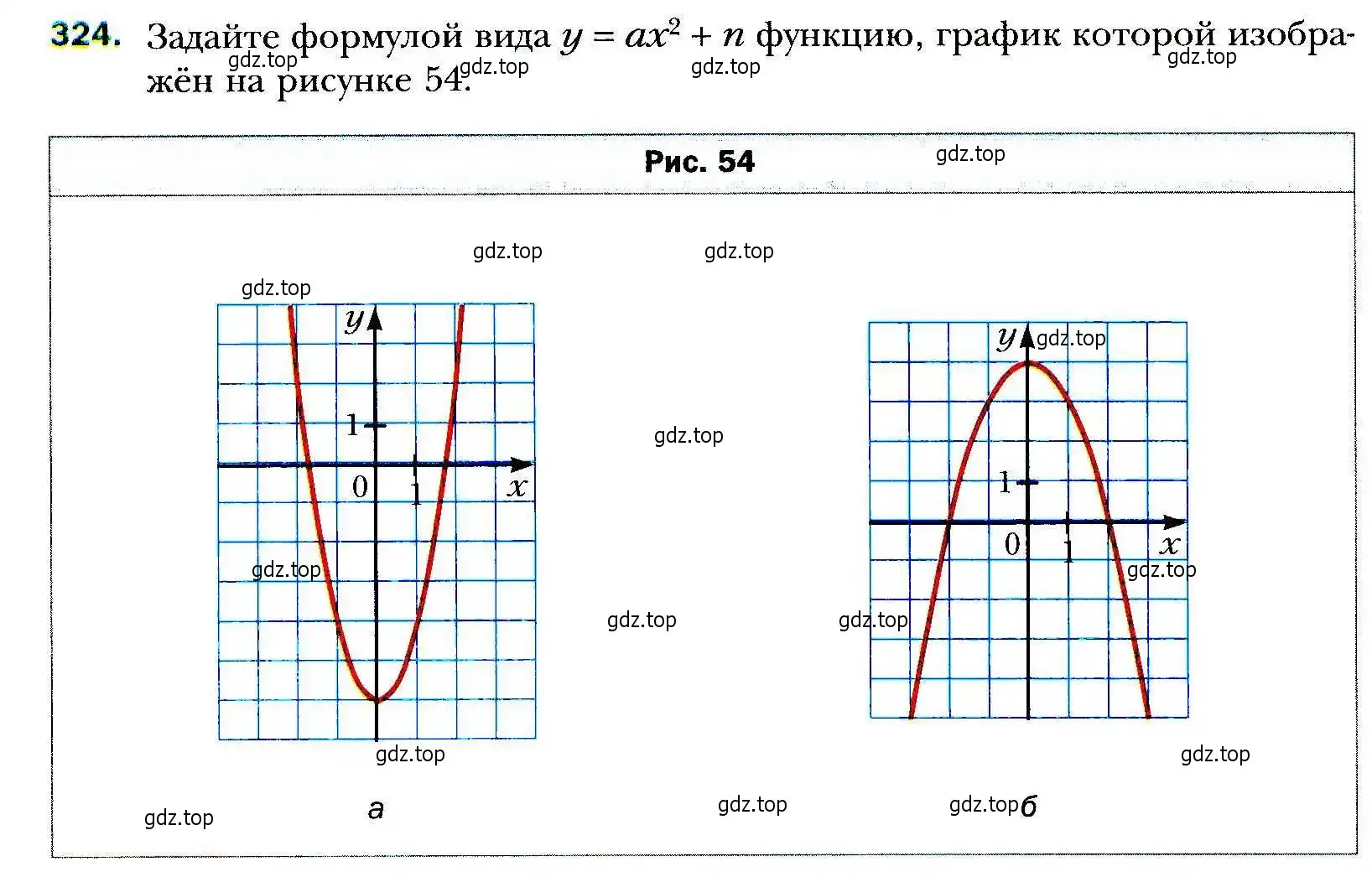 Условие номер 324 (страница 90) гдз по алгебре 9 класс Мерзляк, Полонский, учебник