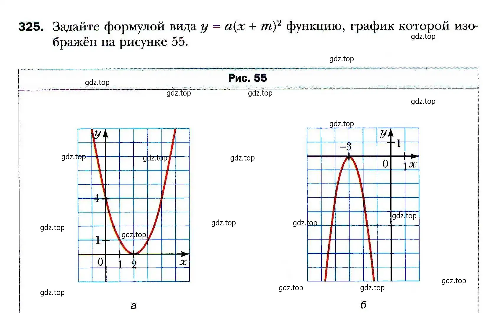 Условие номер 325 (страница 90) гдз по алгебре 9 класс Мерзляк, Полонский, учебник