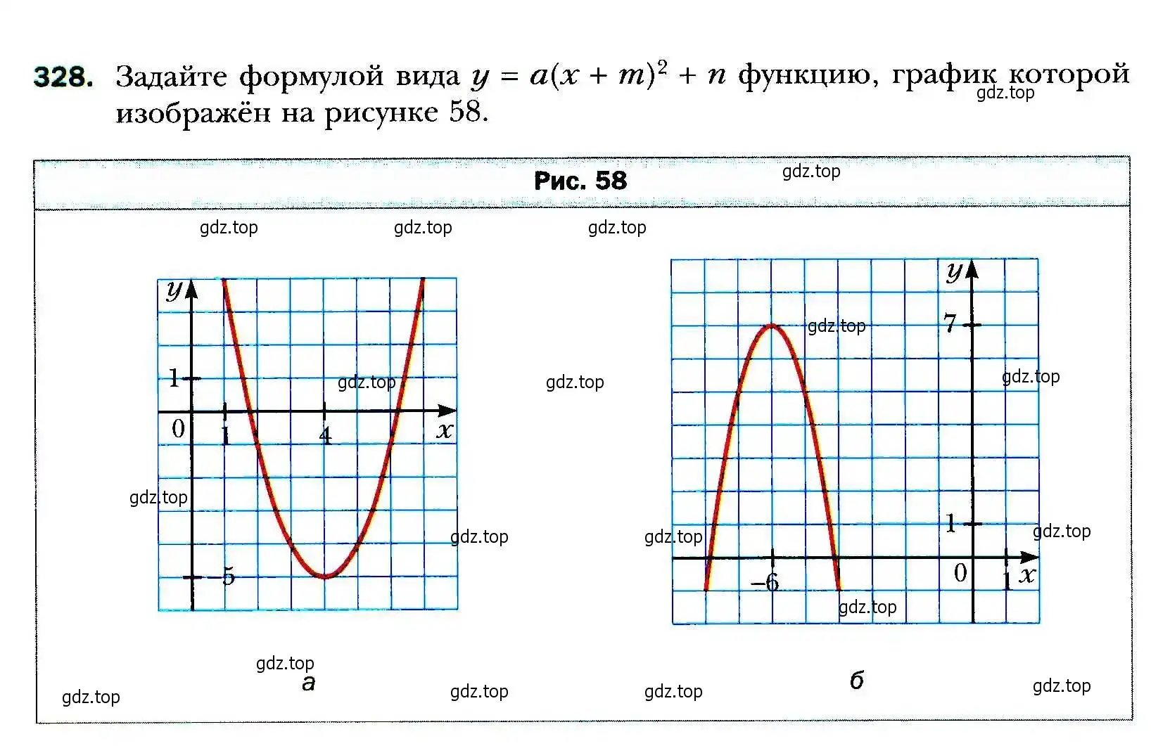 Условие номер 328 (страница 92) гдз по алгебре 9 класс Мерзляк, Полонский, учебник