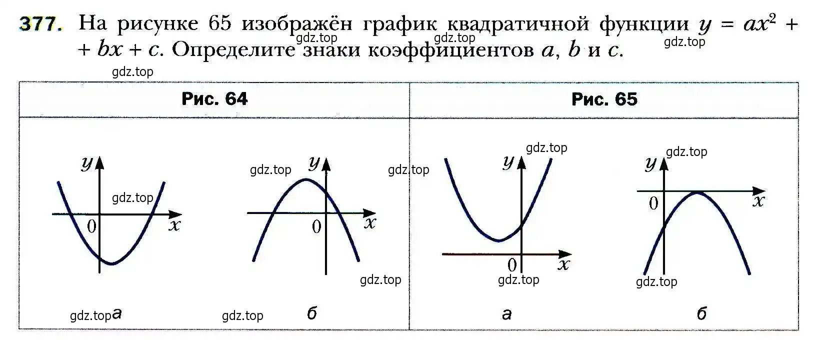 Условие номер 377 (страница 101) гдз по алгебре 9 класс Мерзляк, Полонский, учебник