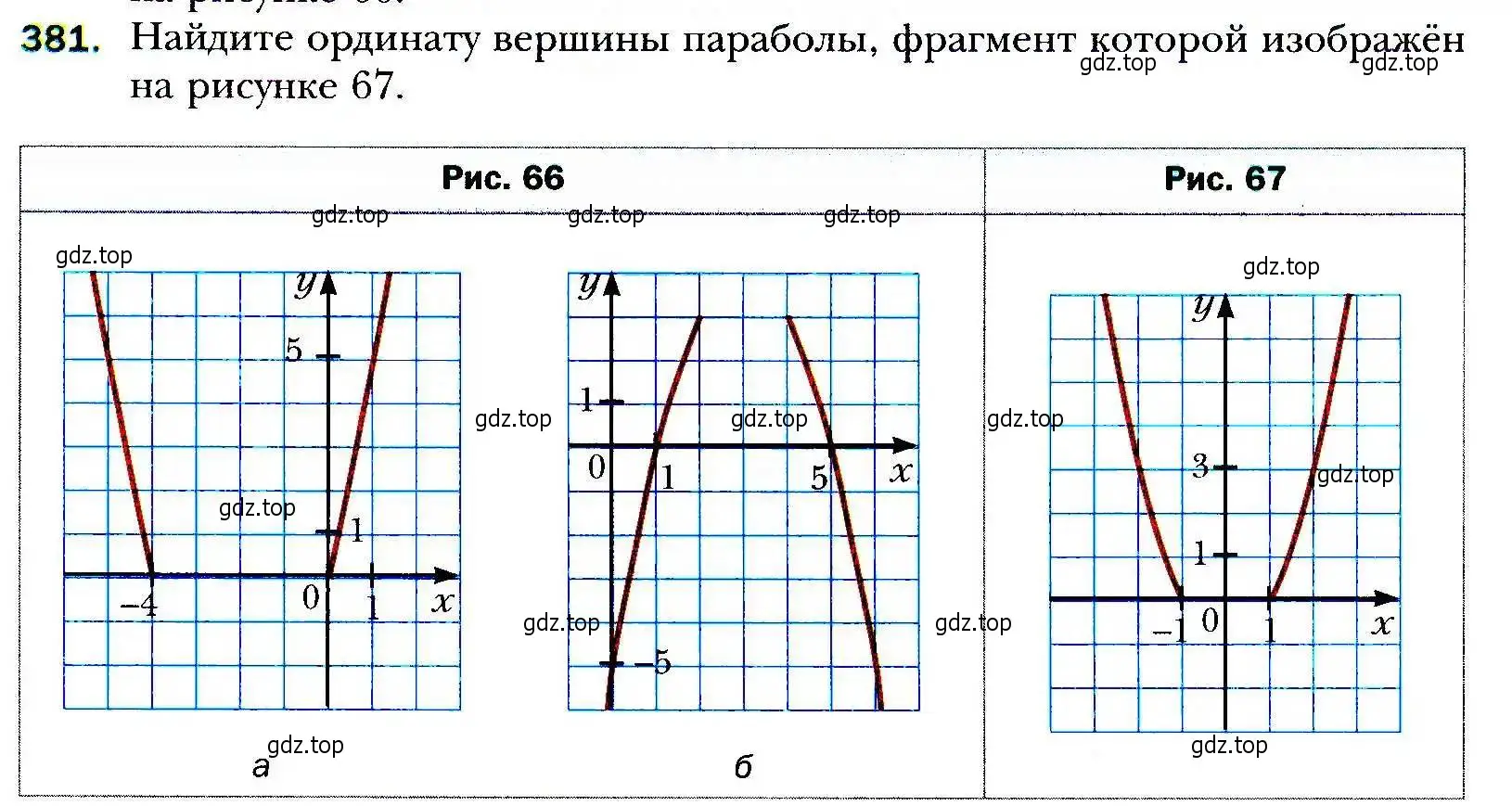 Условие номер 381 (страница 101) гдз по алгебре 9 класс Мерзляк, Полонский, учебник