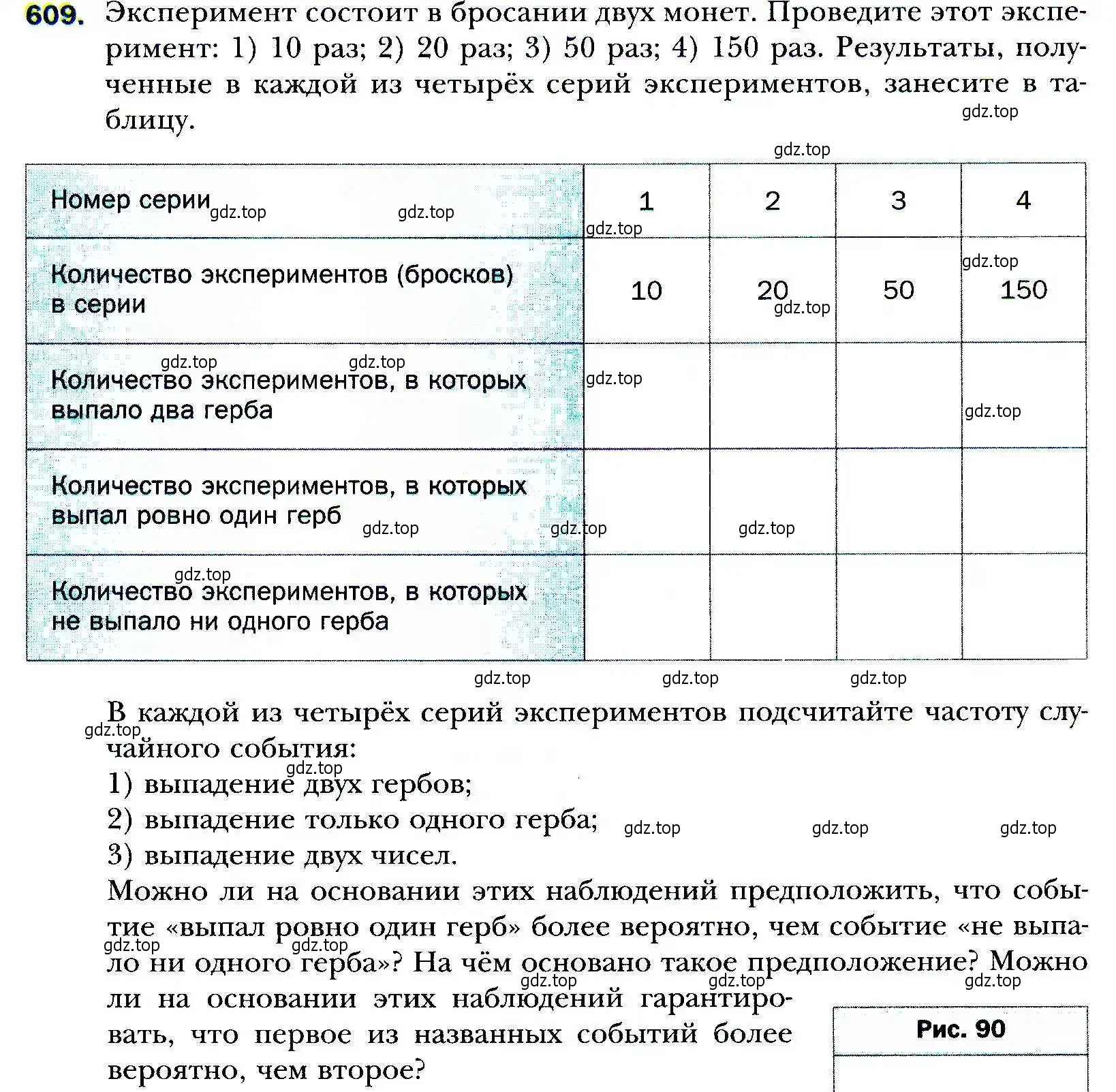 Условие номер 609 (страница 167) гдз по алгебре 9 класс Мерзляк, Полонский, учебник