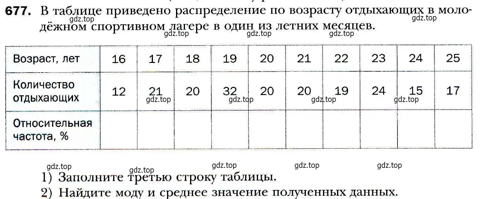 Условие номер 677 (страница 196) гдз по алгебре 9 класс Мерзляк, Полонский, учебник