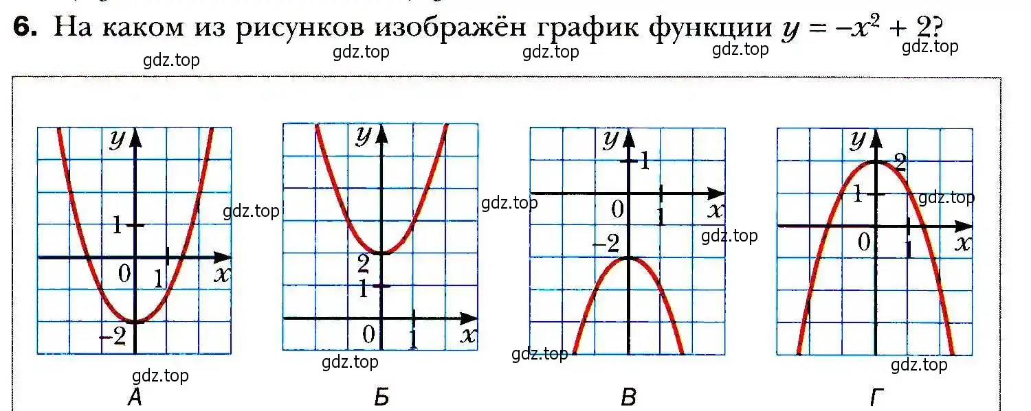 Условие номер 6 (страница 110) гдз по алгебре 9 класс Мерзляк, Полонский, учебник