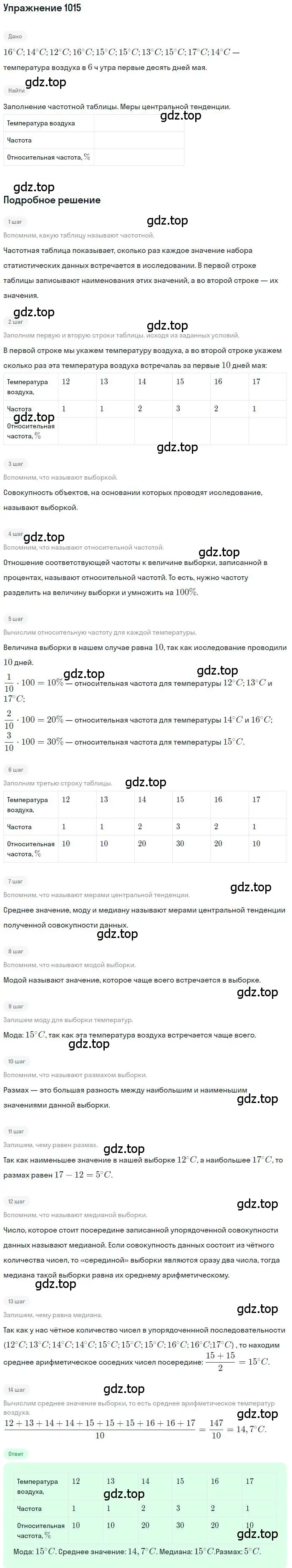 Решение номер 1015 (страница 279) гдз по алгебре 9 класс Мерзляк, Полонский, учебник