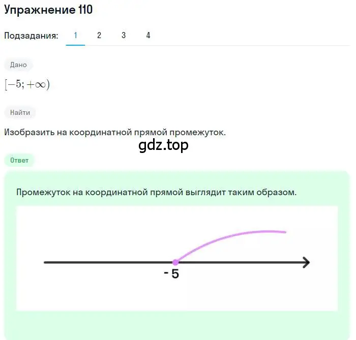 Решение номер 110 (страница 34) гдз по алгебре 9 класс Мерзляк, Полонский, учебник