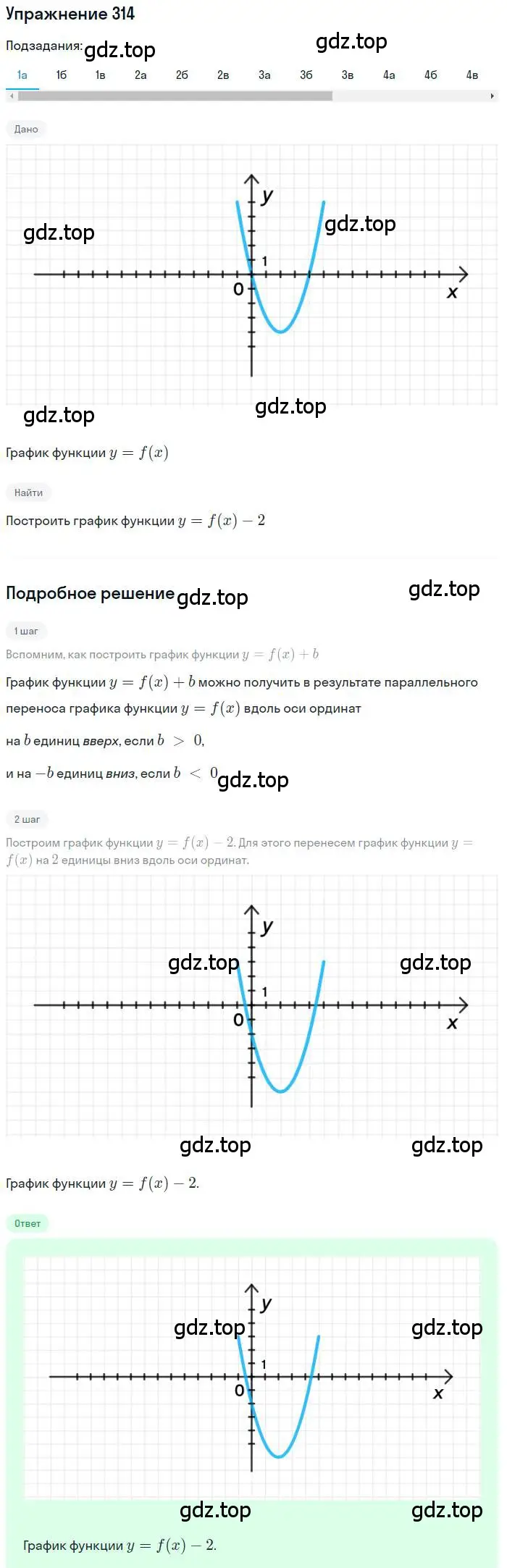 Решение номер 314 (страница 88) гдз по алгебре 9 класс Мерзляк, Полонский, учебник