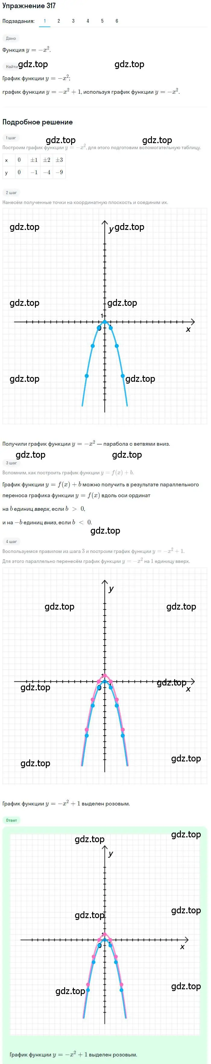 Решение номер 317 (страница 89) гдз по алгебре 9 класс Мерзляк, Полонский, учебник