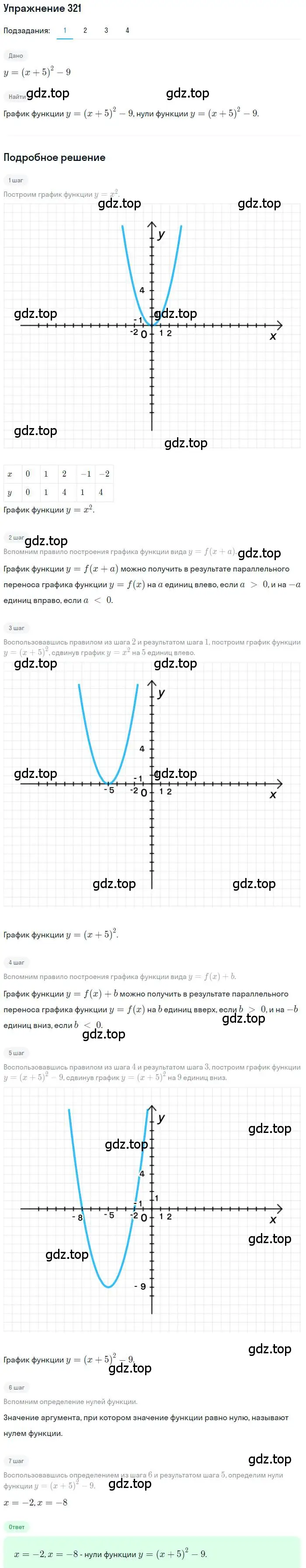 Решение номер 321 (страница 89) гдз по алгебре 9 класс Мерзляк, Полонский, учебник