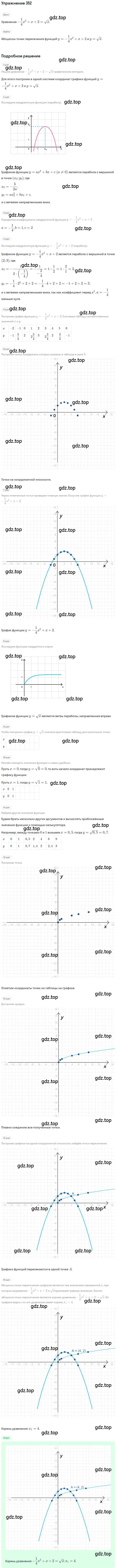 Решение номер 352 (страница 99) гдз по алгебре 9 класс Мерзляк, Полонский, учебник