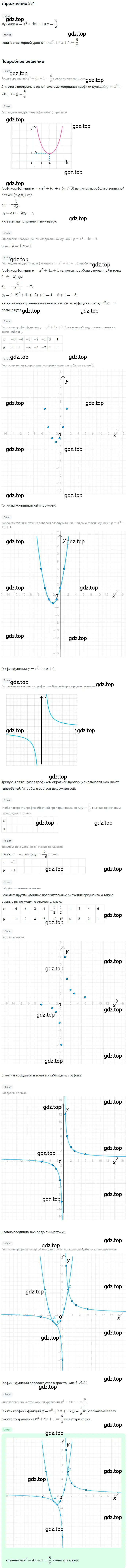 Решение номер 354 (страница 99) гдз по алгебре 9 класс Мерзляк, Полонский, учебник