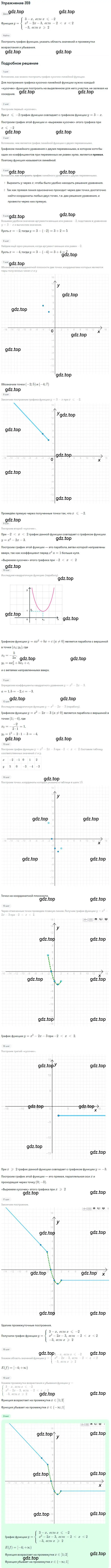 Решение номер 359 (страница 99) гдз по алгебре 9 класс Мерзляк, Полонский, учебник