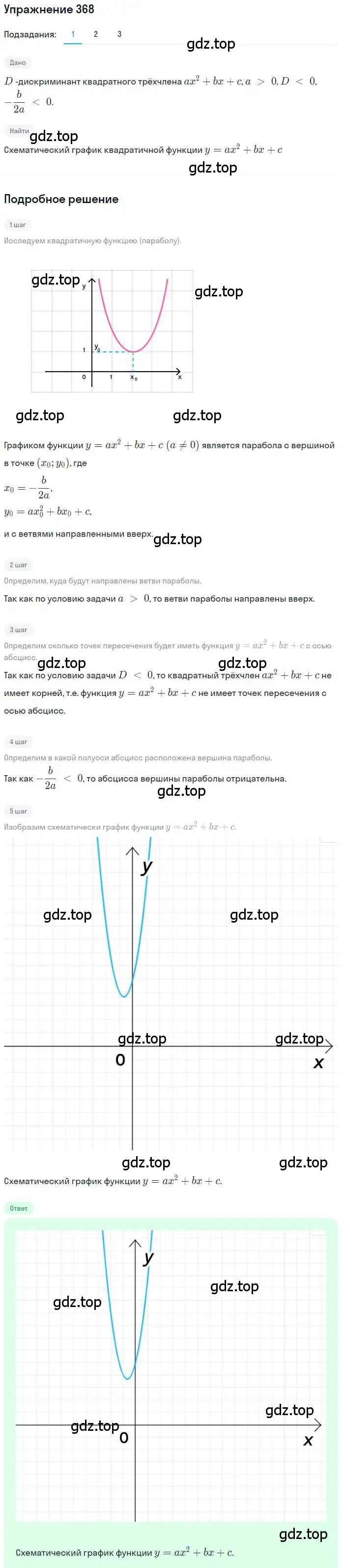 Решение номер 368 (страница 100) гдз по алгебре 9 класс Мерзляк, Полонский, учебник