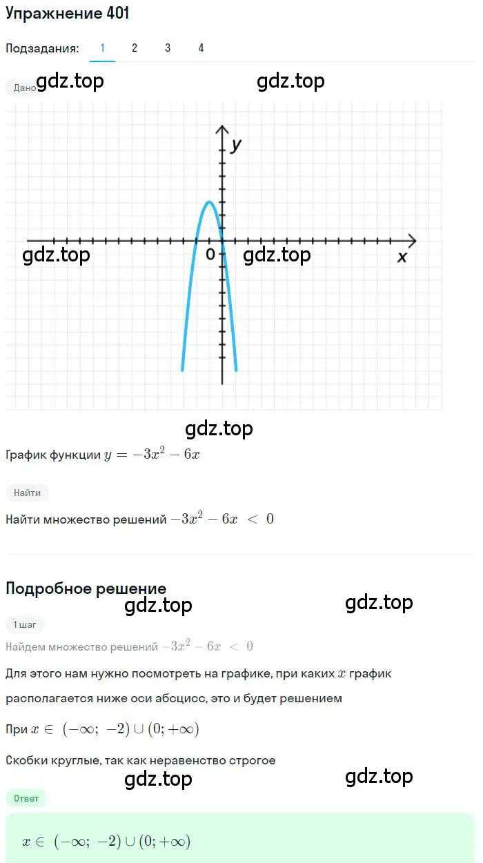 Решение номер 401 (страница 116) гдз по алгебре 9 класс Мерзляк, Полонский, учебник