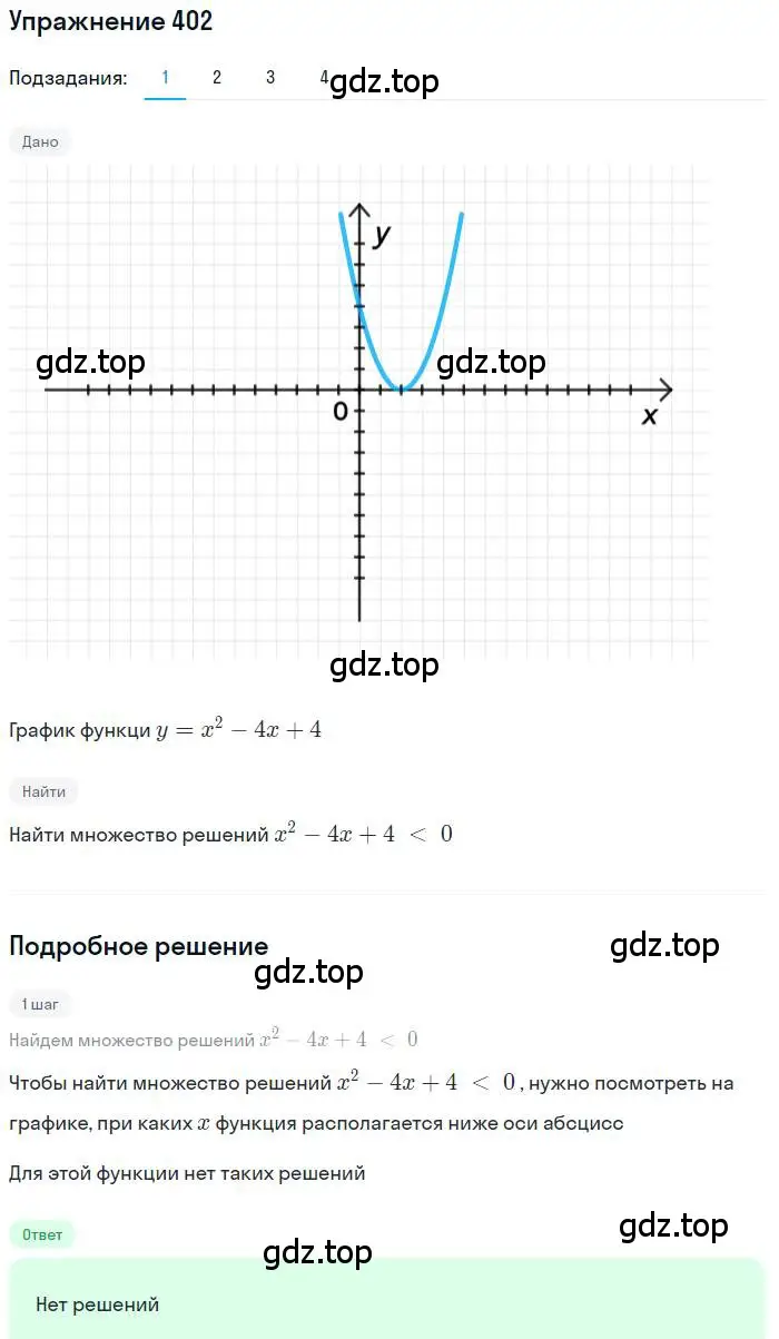 Решение номер 402 (страница 116) гдз по алгебре 9 класс Мерзляк, Полонский, учебник