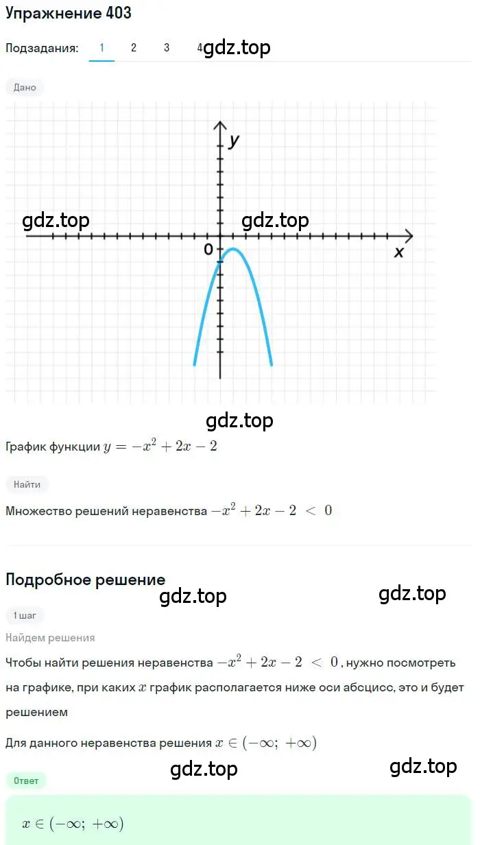 Решение номер 403 (страница 116) гдз по алгебре 9 класс Мерзляк, Полонский, учебник