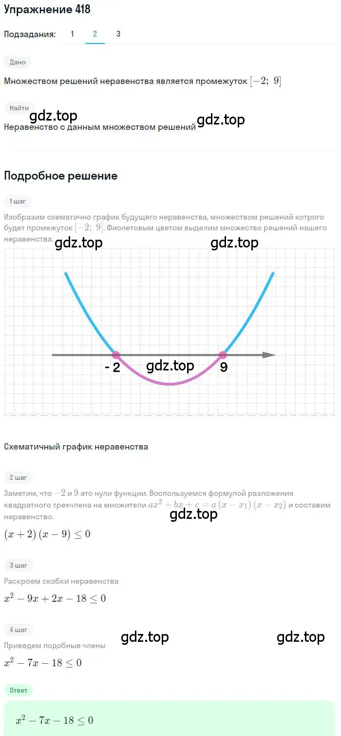 Решение номер 418 (страница 118) гдз по алгебре 9 класс Мерзляк, Полонский, учебник