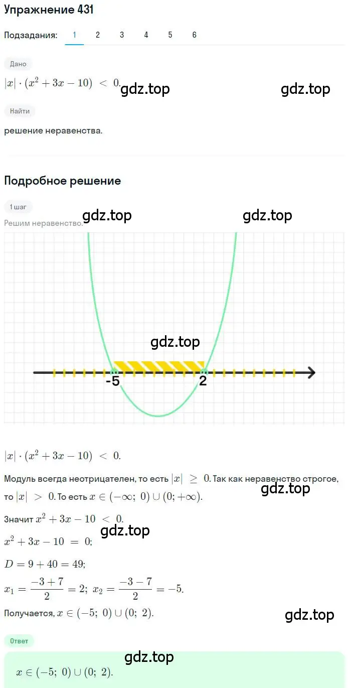 Решение номер 431 (страница 119) гдз по алгебре 9 класс Мерзляк, Полонский, учебник