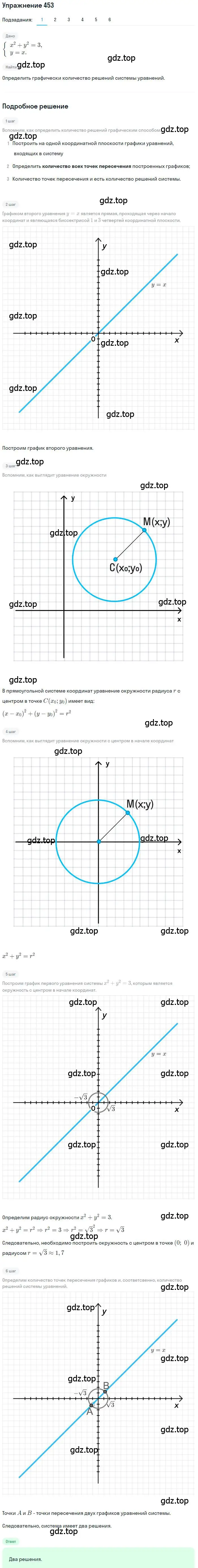 Решение номер 453 (страница 127) гдз по алгебре 9 класс Мерзляк, Полонский, учебник