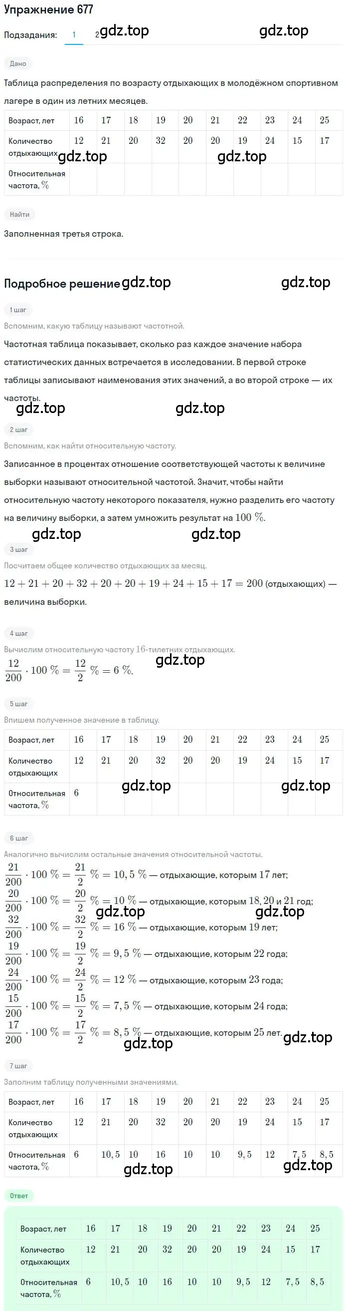 Решение номер 677 (страница 196) гдз по алгебре 9 класс Мерзляк, Полонский, учебник