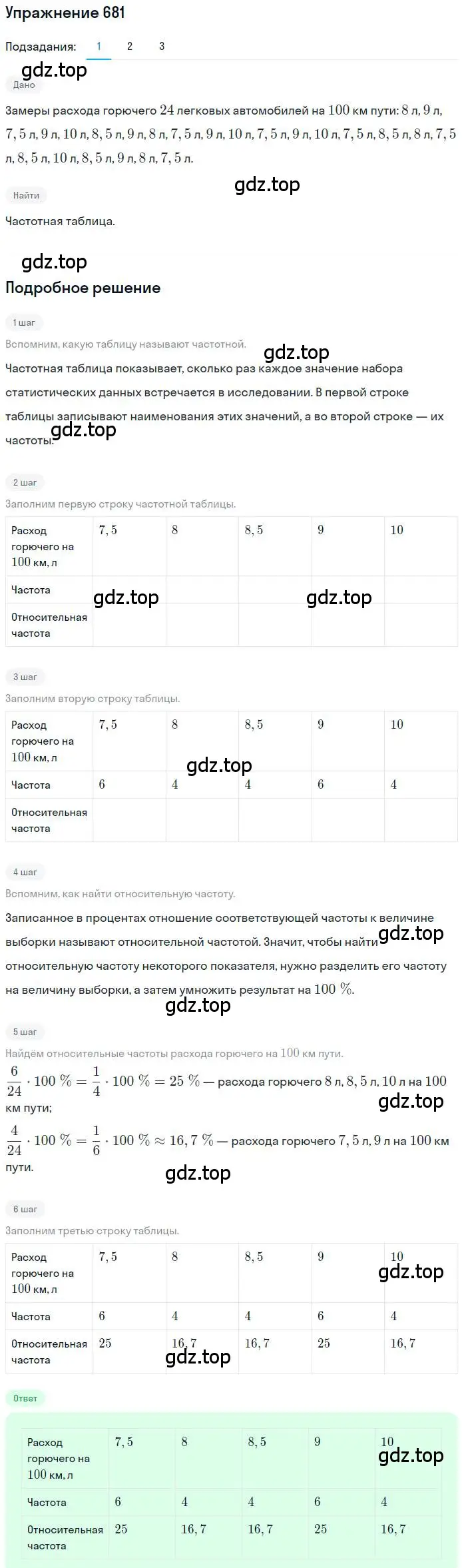 Решение номер 681 (страница 197) гдз по алгебре 9 класс Мерзляк, Полонский, учебник