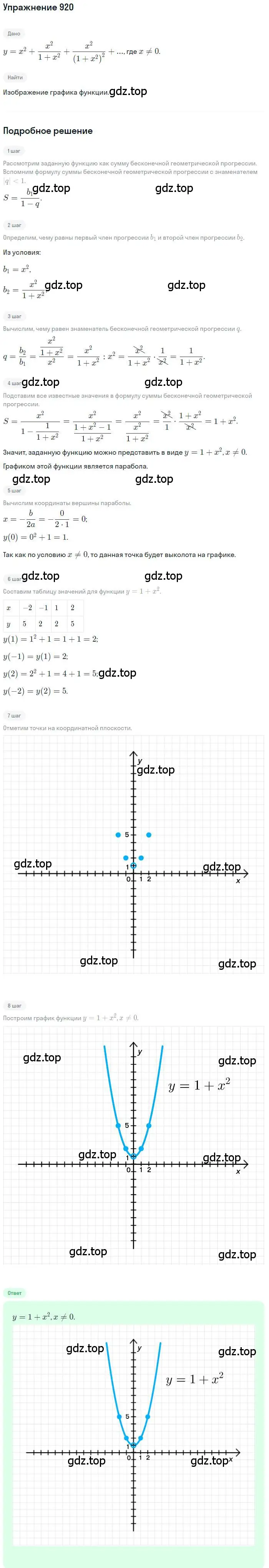 Решение номер 920 (страница 248) гдз по алгебре 9 класс Мерзляк, Полонский, учебник