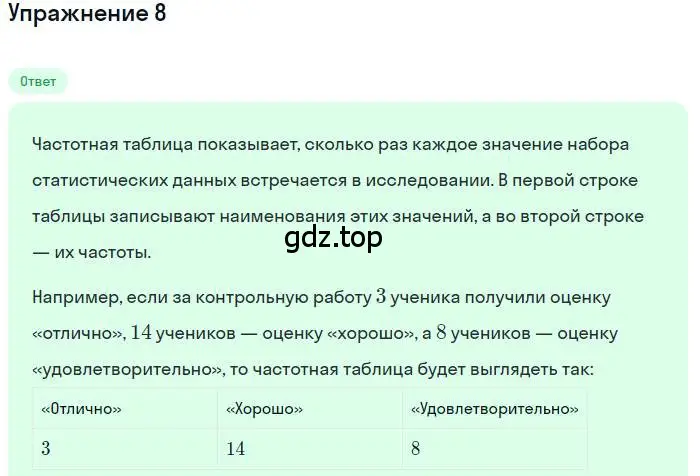 Решение номер 8 (страница 191) гдз по алгебре 9 класс Мерзляк, Полонский, учебник