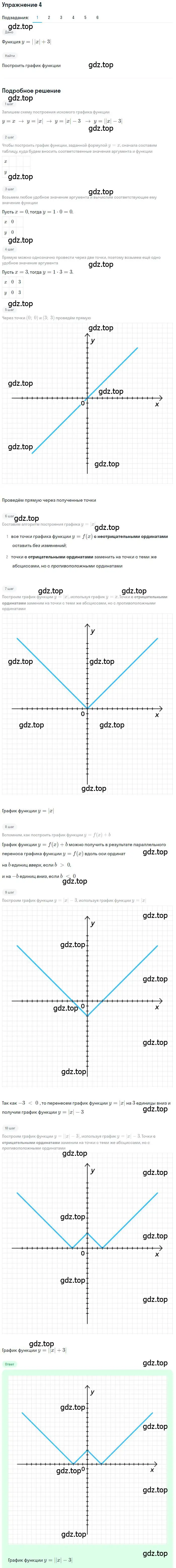 Решение номер 4 (страница 109) гдз по алгебре 9 класс Мерзляк, Полонский, учебник