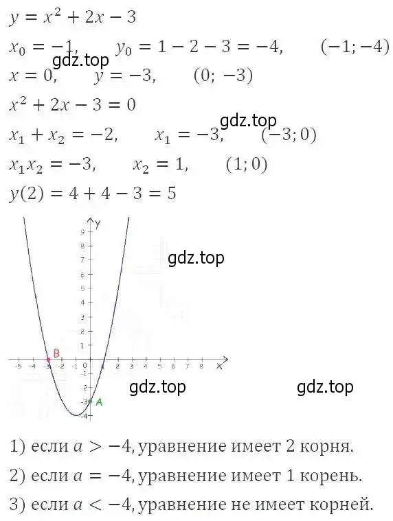 Решение 2. номер 388 (страница 102) гдз по алгебре 9 класс Мерзляк, Полонский, учебник