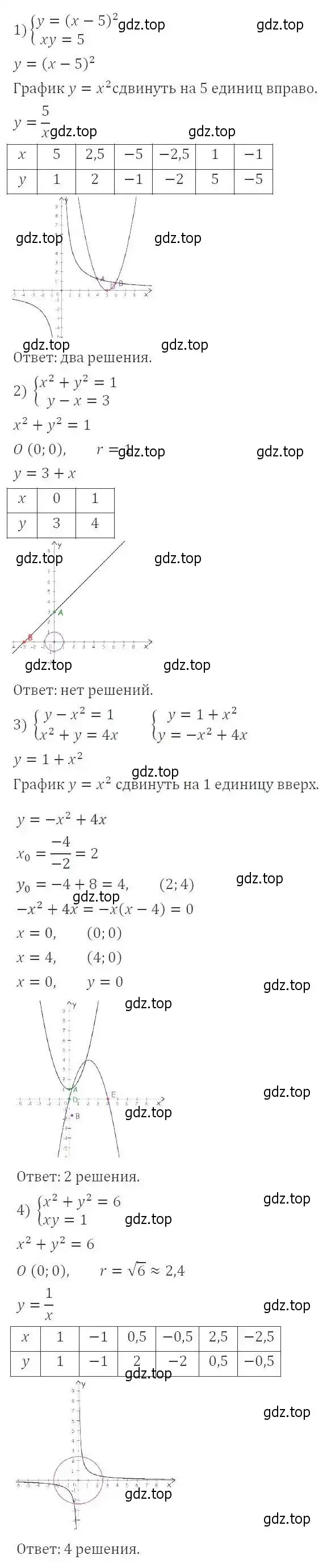 Решение 2. номер 454 (страница 127) гдз по алгебре 9 класс Мерзляк, Полонский, учебник