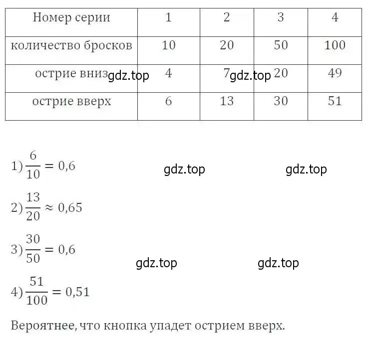 Решение 2. номер 608 (страница 166) гдз по алгебре 9 класс Мерзляк, Полонский, учебник