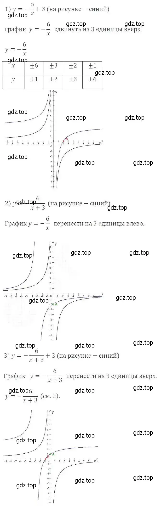 Решение 2. номер 892 (страница 241) гдз по алгебре 9 класс Мерзляк, Полонский, учебник