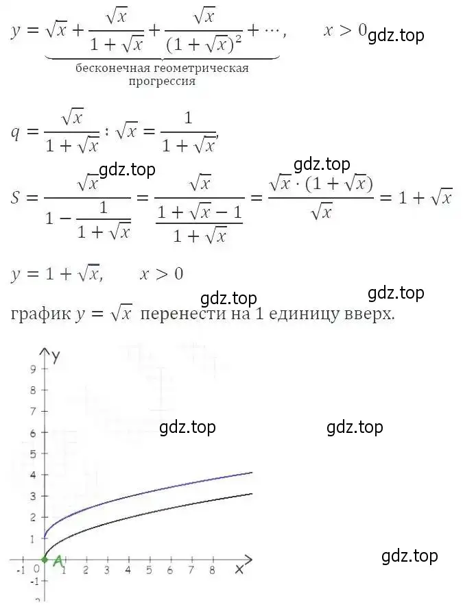 Решение 2. номер 921 (страница 248) гдз по алгебре 9 класс Мерзляк, Полонский, учебник