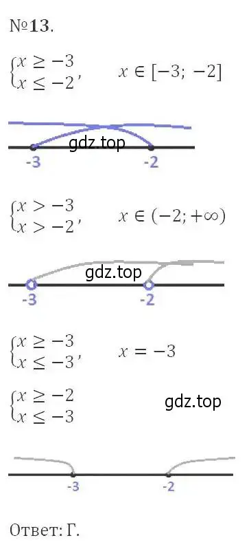 Решение 2. номер 13 (страница 52) гдз по алгебре 9 класс Мерзляк, Полонский, учебник
