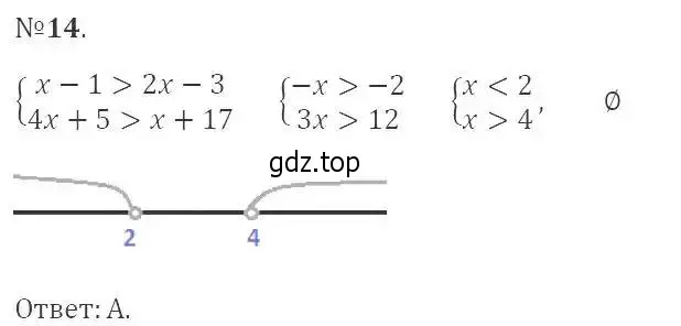 Решение 2. номер 14 (страница 52) гдз по алгебре 9 класс Мерзляк, Полонский, учебник