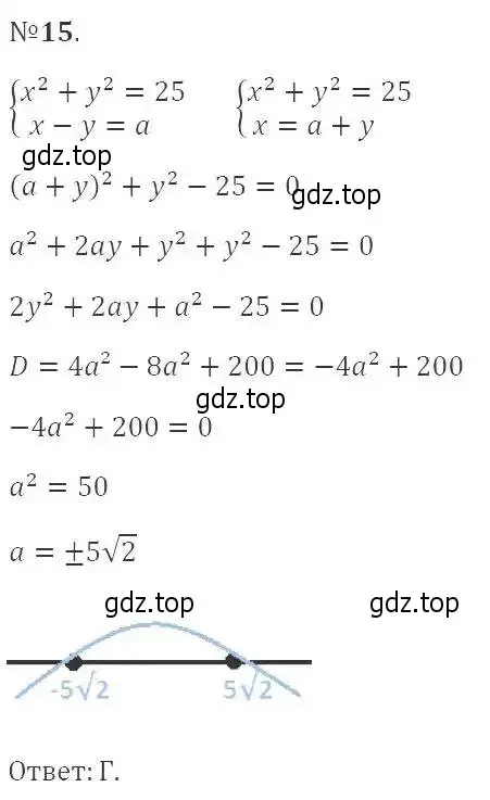Решение 2. номер 15 (страница 135) гдз по алгебре 9 класс Мерзляк, Полонский, учебник
