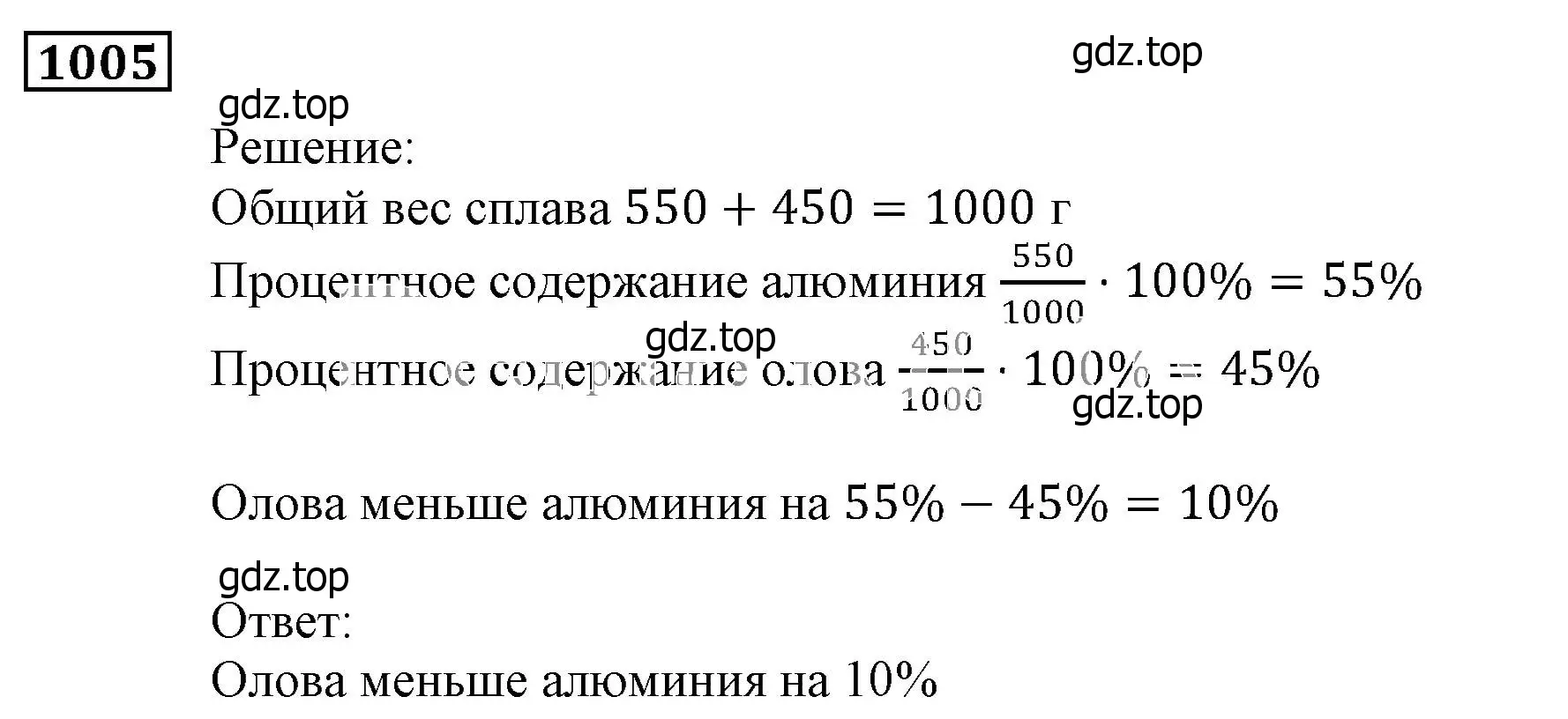 Решение 3. номер 1005 (страница 278) гдз по алгебре 9 класс Мерзляк, Полонский, учебник