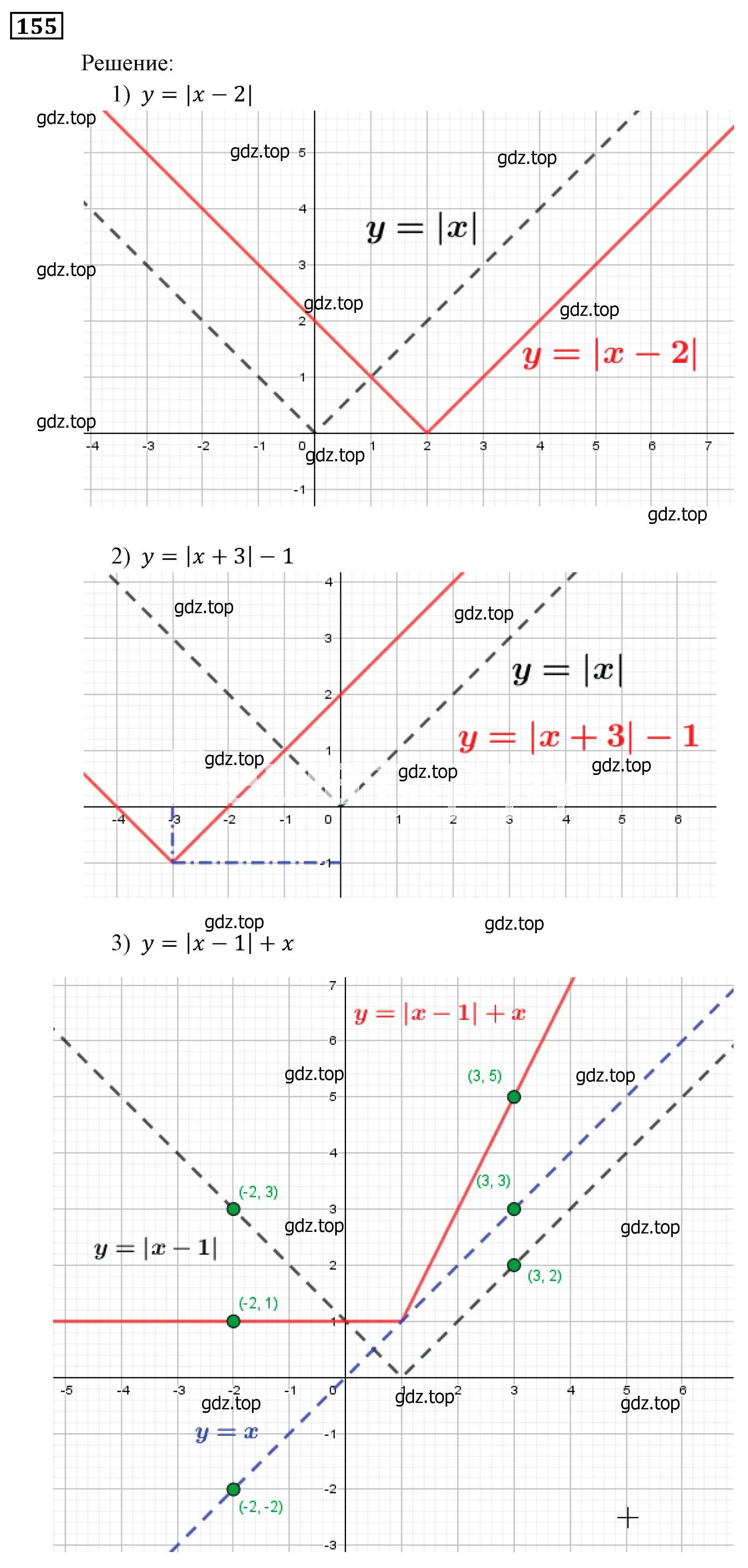 Решение 3. номер 155 (страница 38) гдз по алгебре 9 класс Мерзляк, Полонский, учебник