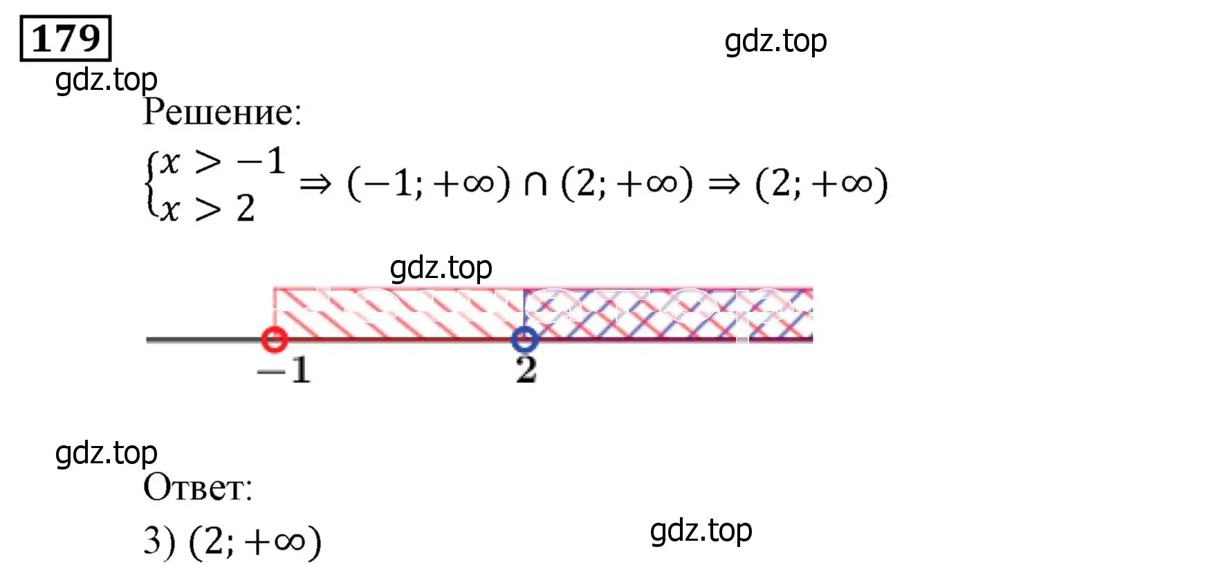 Решение 3. номер 179 (страница 45) гдз по алгебре 9 класс Мерзляк, Полонский, учебник