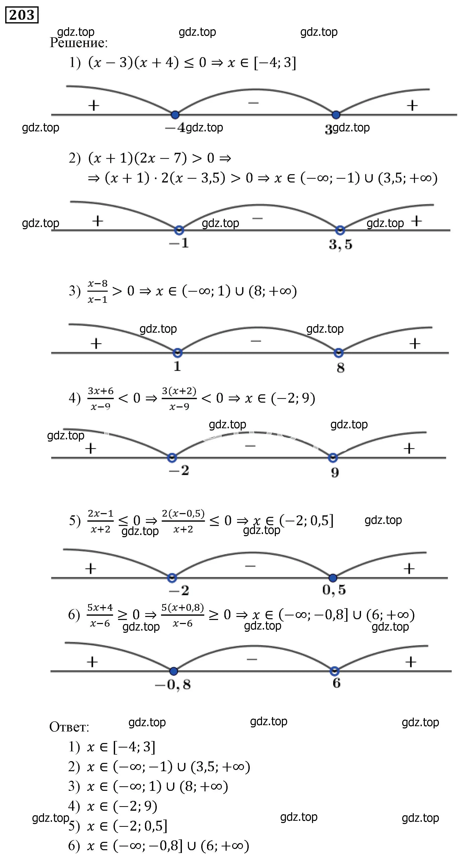 Решение 3. номер 203 (страница 49) гдз по алгебре 9 класс Мерзляк, Полонский, учебник